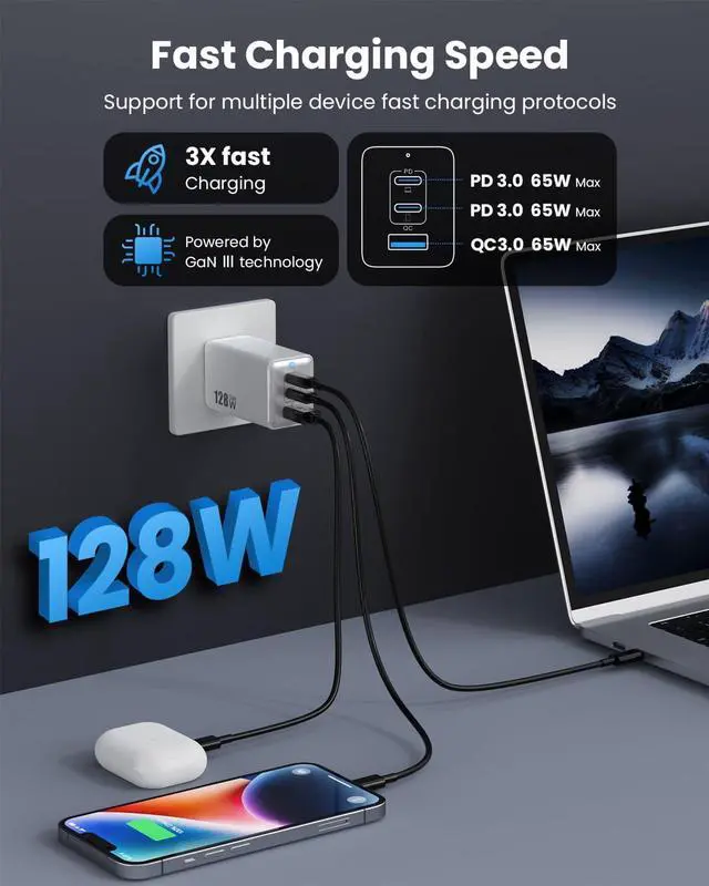 Alt view image 2 of 7 - 128W USB C Wall Charger,GaN III 3-Port Fast Charging Station,PD QC Foldable Charger Block Portable 65W USB C Laptop Adapter for MacBook Pro/Air,iPad Pro,Galaxy S23,Dell XPS 13,iPhone 15/Pro (White)