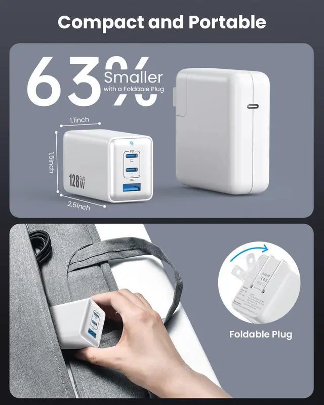 Alt view image 6 of 7 - 128W USB C Wall Charger,GaN III 3-Port Fast Charging Station,PD QC Foldable Charger Block Portable 65W USB C Laptop Adapter for MacBook Pro/Air,iPad Pro,Galaxy S23,Dell XPS 13,iPhone 15/Pro (White)