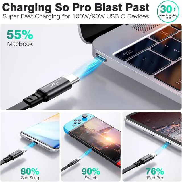 Alt view image 2 of 7 - 100W Retractable USB C to USB C Charging Cable 2Pack 4Ft Type C to USB C Charger Cable Type C Charging Cord Fast Charge for MacBook Pro 2021,iPad Pro,Galaxy S22 Ultra,Pixel,Switch,LG