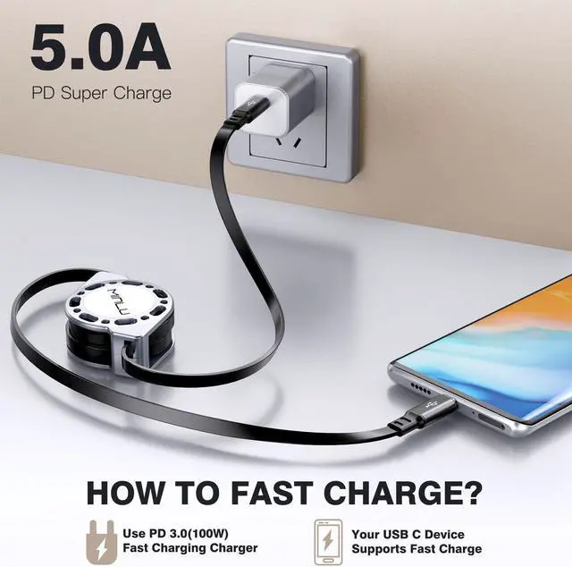 Alt view image 4 of 7 - 100W Retractable USB C to USB C Charging Cable 2Pack 4Ft Type C to USB C Charger Cable Type C Charging Cord Fast Charge for MacBook Pro 2021,iPad Pro,Galaxy S22 Ultra,Pixel,Switch,LG