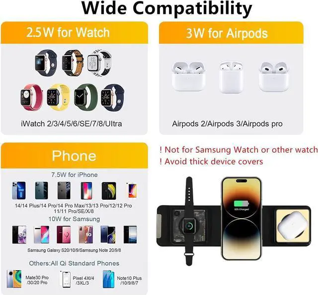 Alt view image 5 of 7 - Mag-Safe 3 in 1 Charging Station for Apple, [with 25W Adapter] Foldable Magnetic Wireless Charger, 15W Fast Charging Pad Travel Charger for Multple Devices for iPhone 15 14 13 12, Apple Watch, AirPods