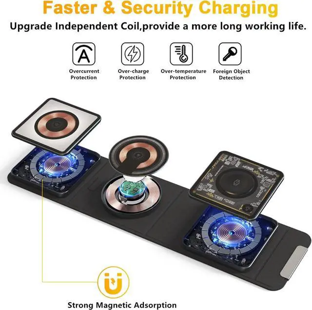 Alt view image 6 of 7 - Mag-Safe 3 in 1 Charging Station for Apple, [with 25W Adapter] Foldable Magnetic Wireless Charger, 15W Fast Charging Pad Travel Charger for Multple Devices for iPhone 15 14 13 12, Apple Watch, AirPods