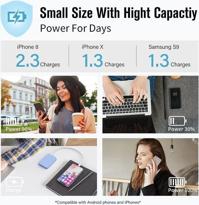Alt view image 3 of 7 - S22 Portable Charger 5000mAh Mini Power Bank 3-Port Output (USB-C in&Out) Fast Charging External Battery Pack Compatible for iPhone 14/13/12/11 Series Samsung Android and More (Blue)