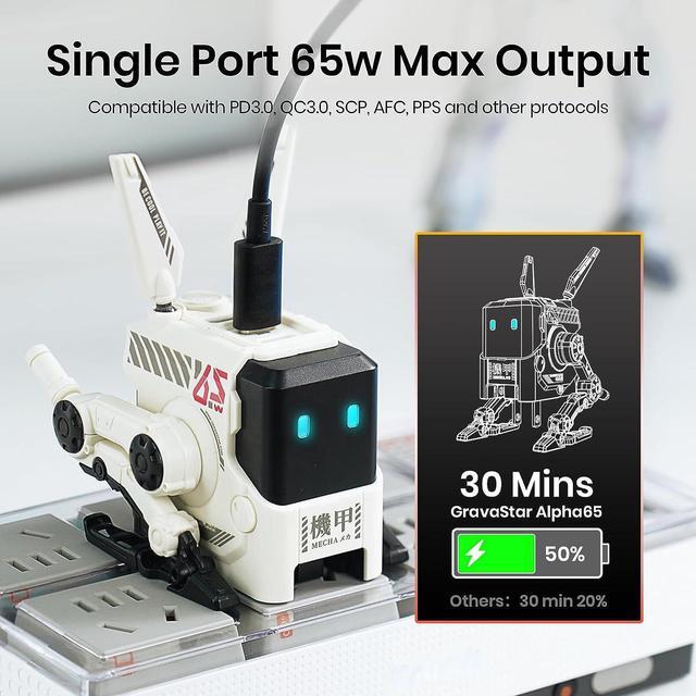 Alt view image 2 of 7 - GravaStar 65W USB C Charger, Alpha65 Robot Fast GaN Charger Block, 3-Port Fast Power Adapter, Foldable Compact Wall USB C Charger for iPhone, MacBook, iPad, Galaxy S23/S24, Steam Deck (65W, White)