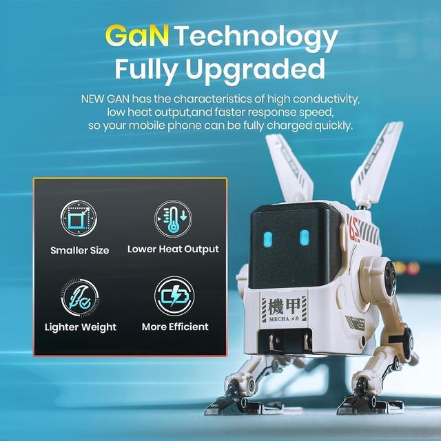 Alt view image 5 of 7 - GravaStar 65W USB C Charger, Alpha65 Robot Fast GaN Charger Block, 3-Port Fast Power Adapter, Foldable Compact Wall USB C Charger for iPhone, MacBook, iPad, Galaxy S23/S24, Steam Deck (65W, White)