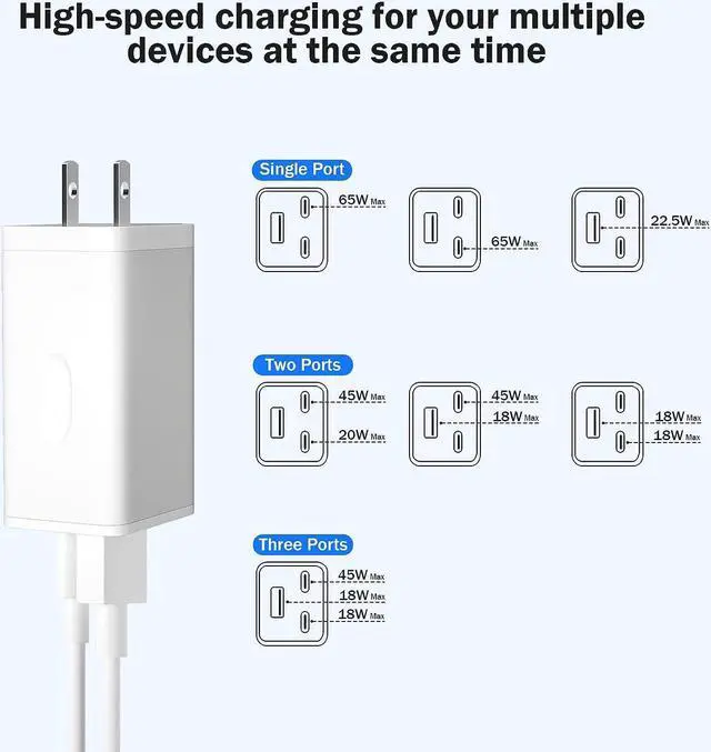 Alt view image 5 of 6 - USB C Wall Charger Block, Seedato 65W Dual Port Type C Fast Charging Block for Apple Watch Series 8, Wall Charger Plug Adapter Charger Cube Compatible with iPhone 15/iPhone 15 Pro Max/15 Plus/14, iPad