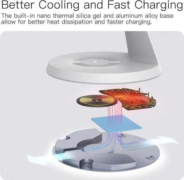 Alt view image 6 of 7 - 3 in 1 Charging Station for Apple Devices,Mag-Safe Charger Stand Fast Charging,Wireless Charger for iPhone 15/14/13/12 Series,Apple Watch Series 1-9/Ultra,AirPods Pro(30W USB Charger Included)