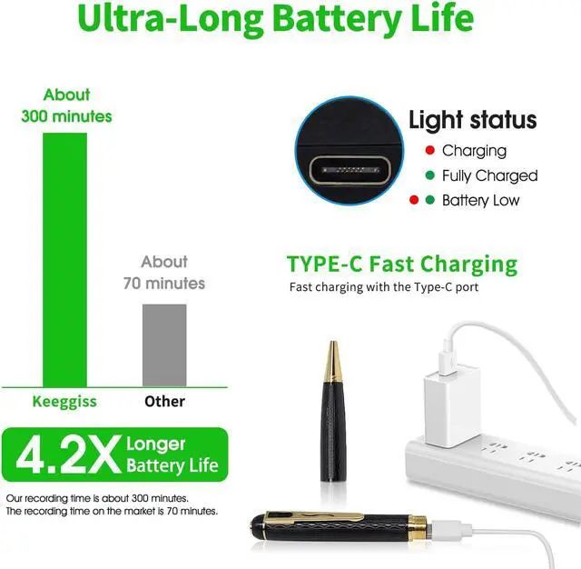 Alt view image 2 of 6 - 64G Small Security Camera, 1080P Portable Security Body Camera Pen for Indoor Outdoor