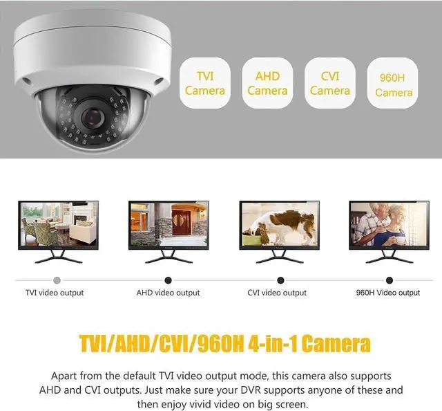 Alt view image 4 of 6 - 5MP Analog Coax Dome TVI CVI CCTV Surveillance Security Camera, 2.8mm 100° Wide Viewing Angle, 65ft IR Night Vision, Outdoor, Full Metal Housing, ONLY Compatible with 4MP, 5MP and 8MP DVR