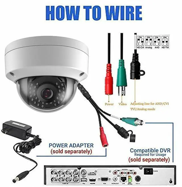Alt view image 6 of 6 - 5MP Analog Coax Dome TVI CVI CCTV Surveillance Security Camera, 2.8mm 100° Wide Viewing Angle, 65ft IR Night Vision, Outdoor, Full Metal Housing, ONLY Compatible with 4MP, 5MP and 8MP DVR