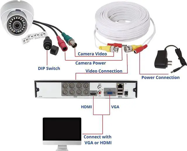 Alt view image 6 of 6 - Evertech 8 Channel 6 Camera Security Surveillance System with 2TB Hard Drive Recording Memory