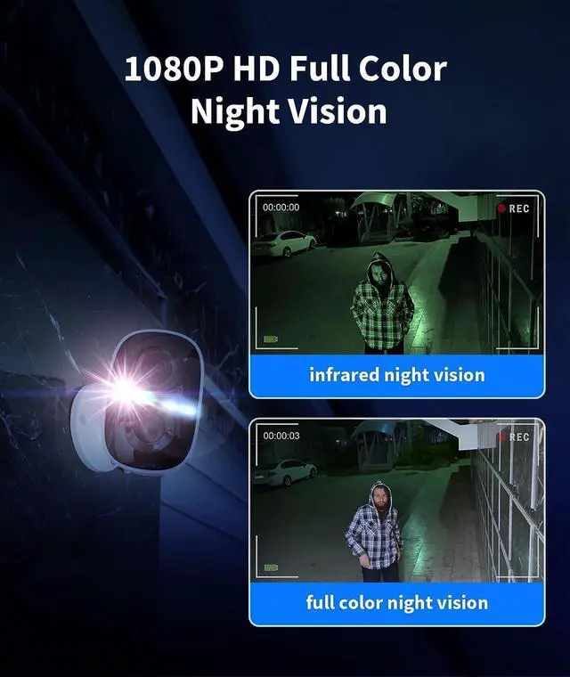 Alt view image 3 of 7 - Wireless Security Camera - Outdoor WiFi Security Cameras w/Color Night Vision, AI/PIR Detection, 2-Way Talk, Cloud/SD, Weatherproof, Battery Powered Outdoor Cameras for Home Security Outside