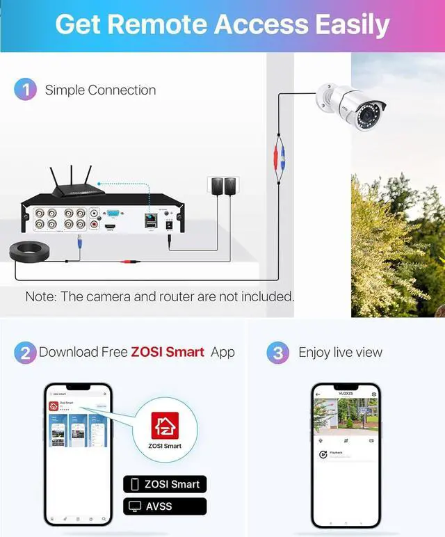 Alt view image 6 of 7 - ZOSI 3K Lite 8 Channel Hybrid 4 in 1 HD TVI CCTV DVR, AI Human/Vehicle Detection, Remote Access, 8CH 1080P H.265+ Surveillance Video Recorder with 1TB Hard Drive for Home Security Camera System