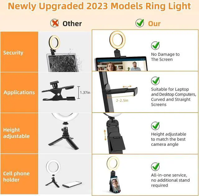 Alt view image 6 of 7 - Ring Light for Computer Laptop,Video Conference Lighting kit for Zoom Meetings,5" Small Led Selfie Light Portable Ring Light with Stand,Cell Phone Holder Desktop Ring Light for Skype Call