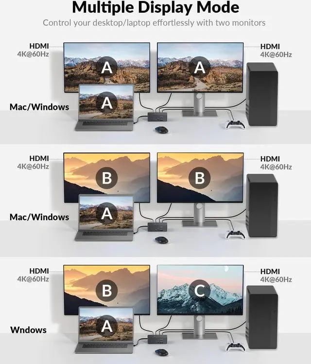 Alt view image 6 of 7 - AV Access KVM Switch 2 Computers 2 Monitors, USB C Docking Station for Laptop and Desktop Dual Monitor, USB 3.0 4K KVM Switch with HDMI and DisplayPort Type-C 60W Charging for Laptop, Ethernet, EDID