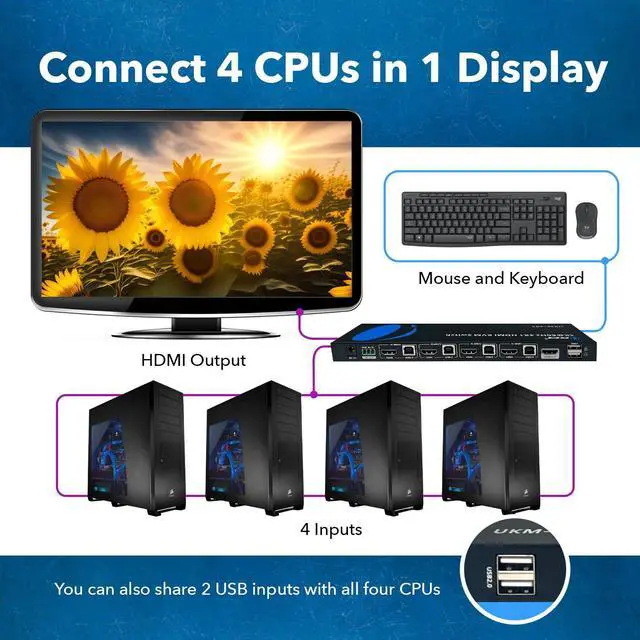 Alt view image 6 of 7 - OREI USB 2.0 4x1 HDMI KVM Switch 4K@60Hz with RS-232 Control | 4 Computers 1 Monitor | HDMI 2.0 & HDCP 2.2 (UKM-401)