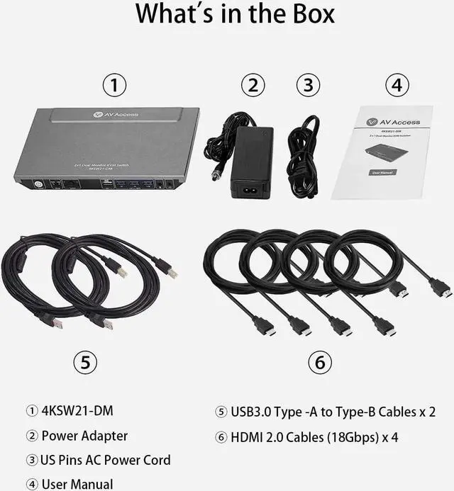 Alt view image 6 of 7 - AV Access KVM Switch Dual Monitor with 4 HDMI Cables, 4K@60Hz, 2K@144Hz, 1080P@240Hz, USB 3.0 KVM Switch 2 Monitors 2 Computers, Ultra-Wide Screen Monitor Keyboard Mouse Switcher, Hotkey Switch
