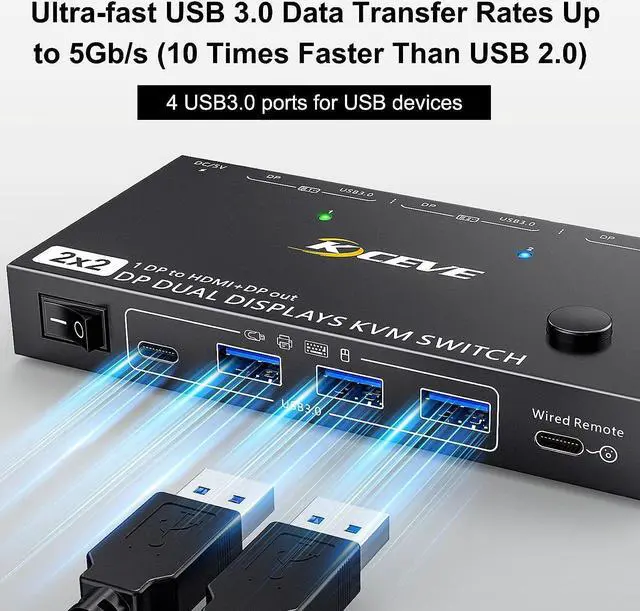 Alt view image 5 of 7 - MST Displayport KVM Switch 2 Monitors 2 Computers 4K@144Hz,(1 DP in,DP+HDMI Out),Camgeet Dual Monitor KVM Switch Displayport 1.4 with 4 USB 3.0 Port for USB Device,Wired Remote and 4 Cables Included