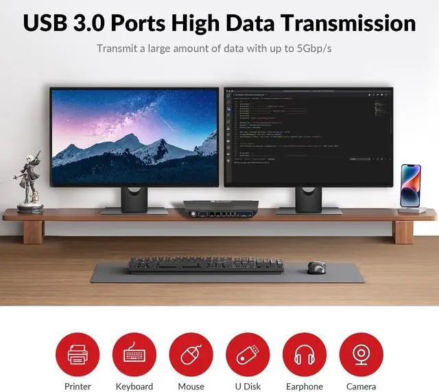 Alt view image 6 of 7 - AV Access KVM Switch 2 Computers 2 Monitors DisplayPort 8K@60Hz 4K@165hz/144hz, DP KVM Switch Dual Monitors with USB 3.0 Ports, Audio Out, IR Remote, with All Cables