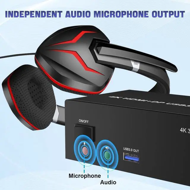Alt view image 6 of 7 - USB 3.0 HDMI + 2 DisplayPort KVM Switch 3 Monitors 2 Computers, 4K@60Hz Triple Monitor KVM Switch for 2 Computers Share 3 Monitors with 3 USB 3.0 Ports and Audio Microphone, Keyboard Mouse Switcher