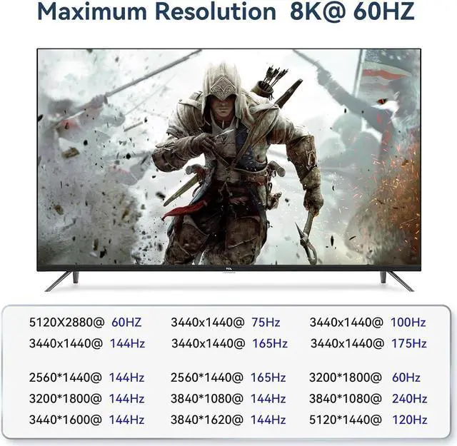 Alt view image 4 of 6 - Kvm Switch Displayport EDID 1 Monitors 4 Computers 4K 144Hz Hotkey Switching dp Switch 1 Monitors dp 1.4 1440P 144Hz 165Hz 240hz kvm Switches displayport EDID