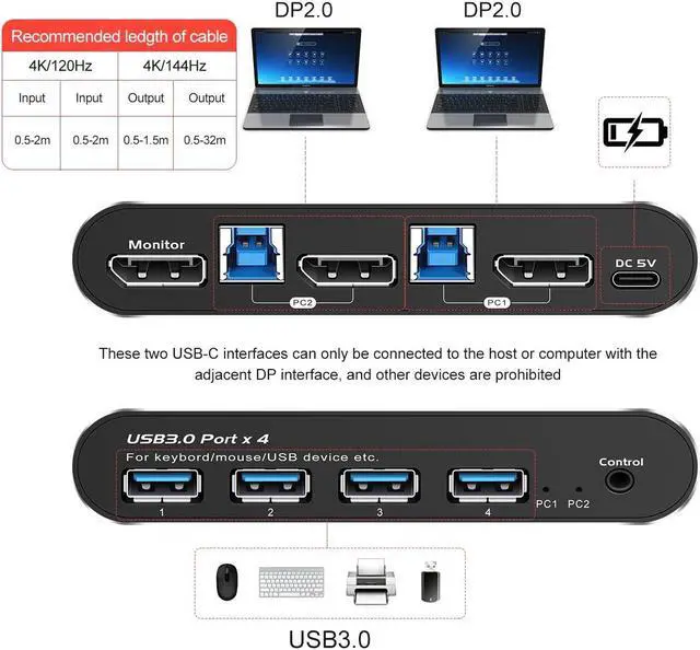 Alt view image 2 of 7 - Kvm Switch displayport 1 Monitors 2 Computers 240hz 2 Port kvm Switches displayport 165hz PC Switch 1 Monitor 2 Computers dp 1440p 120hz 144hz 165hz 240hz