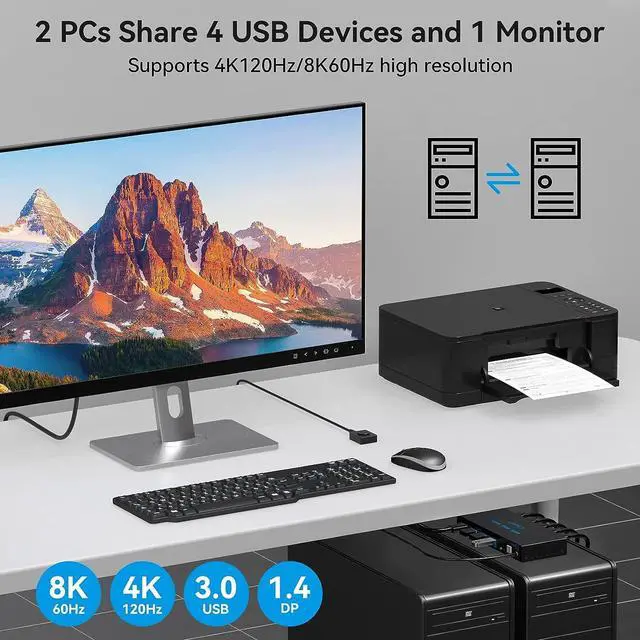 Alt view image 5 of 7 - 8K@60Hz Displayport Kvm Switch 1 Monitors 2 Computers USB 3.0 DP1.4 Kvm Switches Display Port for Two Computers Share Single Screen Mouse Keyboard and 2 Additional Peripherals