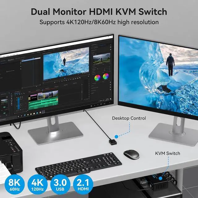 Alt view image 3 of 7 - 8K HDMI KVM Switch 2 Monitors 2 Computers Dual Monitor Support 8K@60Hz 4K@120Hz KVM Switcher PC Extended Display for 2 Port Share 4 USB 3.0 HUB Desktop Controller and 2 USB Cables Included