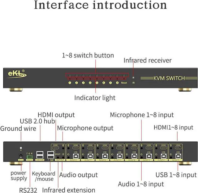 Alt view image 5 of 6 - eKL KVM Switch, 8 Port v2.0 HDMI KVM Switch Supports Hotkeys Swapping 4K@60Hz 4:4:4 1080p 3D, 8 in 1 Out 8 PCs Sharing with One Set of Keyboard and Mouse