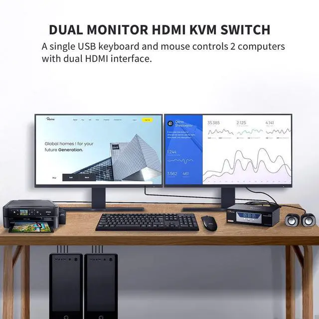 Alt view image 2 of 6 - HDMI KVM Switch 2 Monitors 2 Computers 4K@60Hz, Dual Monitor KVM Switch HDMI 2 Port Extended Display, Audio&Microphone, EDID Emulators, Button Switch with USB Peripheral,Hotkey Switch, Cables Included