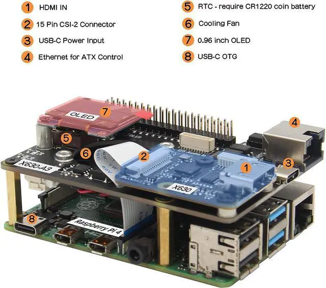 Alt view image 2 of 7 - Geekworm KVM-A3 Kit for Raspberry Pi 4 Open Source KVM Over IP (Not Include Raspberry Pi 4)
