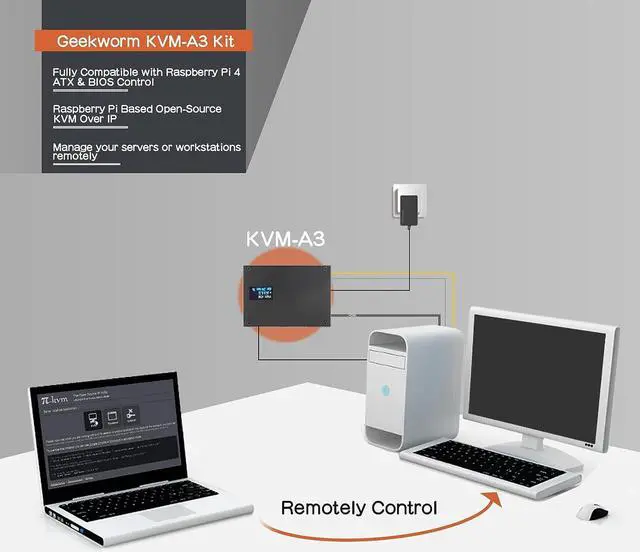 Alt view image 5 of 7 - Geekworm KVM-A3 Kit for Raspberry Pi 4 Open Source KVM Over IP (Not Include Raspberry Pi 4)