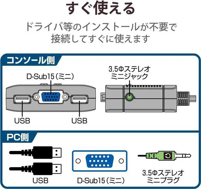 Alt view image 4 of 7 - ELECOM KVM switch USB VGA speaker Hand switch 2 units Audio switching KVM-KUS (Japan Import)