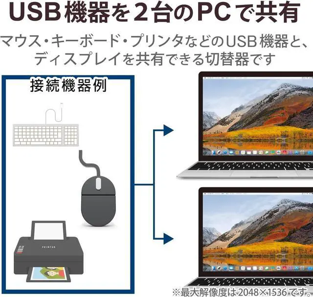 Alt view image 2 of 7 - ELECOM KVM switch USB VGA speaker Hand switch 2 units Audio switching KVM-KUS (Japan Import)