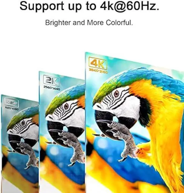 Alt view image 2 of 5 - HDMI Cable 4K 40 Foot, 4K 60HZ High Speed 18 Gbps HDMI 2.0 Cable, HDR, HDCP 2.2/1.4, 3D, 2160P,1080P 28AWG HDMI Cord for UHD Samsung TV, Monitor, PS4/3, Xbox One