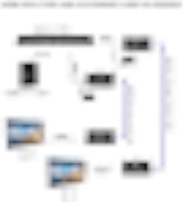 Alt view image 6 of 7 - RYXN HDMI Extender Over Cat5e/6, HDMI Over Ethernet Extender 196ft, HDMI Balun Support HDMI 1.4 1080P 3D EDID, Adopting Single Power Supply POC Technology