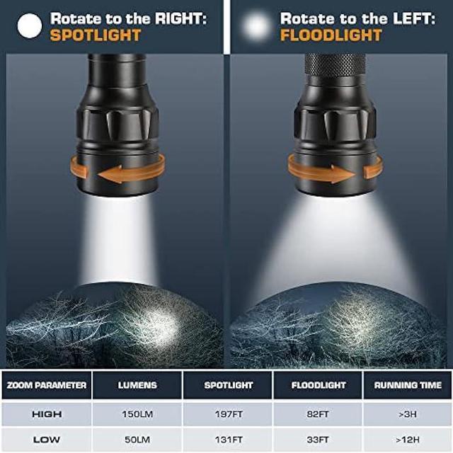 Everbrite 2-in-1 Mini Lanterns and Flashlights with 3 Modes, 2 Pack  Portable Outdoor LED