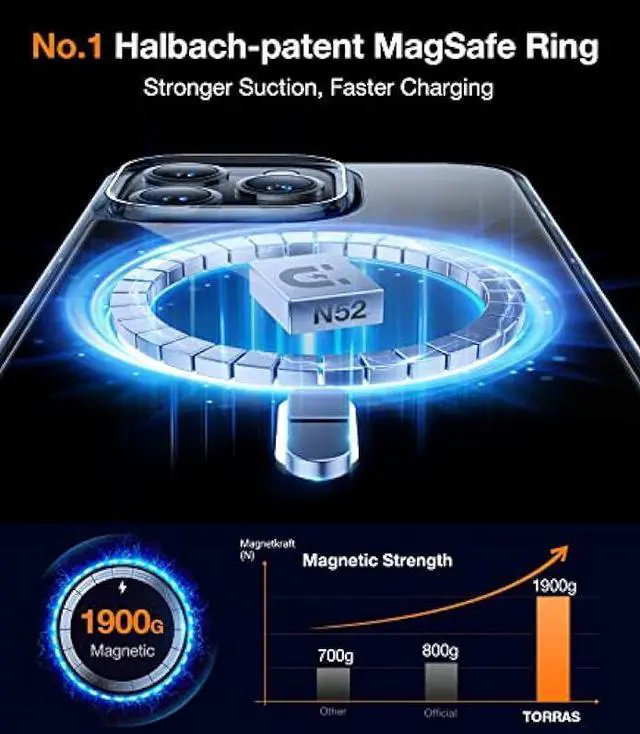 Alt view image 3 of 6 - TORRAS Magnetic for iPhone 12 Case/iPhone 12 Pro Case, [Military Grade Drop Tested] [Compatible with MagSafe] Shockproof Translucent Hard Back Soft Slim Protective Case for iPhone 12/12 Pro, Clear