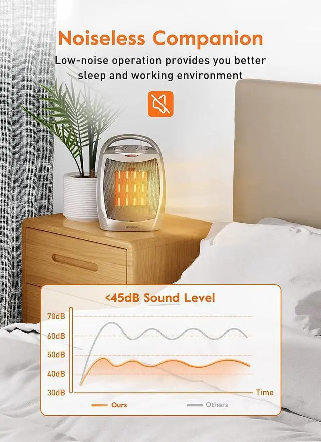 Alt view image 5 of 7 - Portable Electric Space Heater with Thermostat, 1500W/750W Safe & Quiet Ceramic Heater Fan, Heat Up 200 sq. Ft for Office Room Desk Indoor Use (Silver)