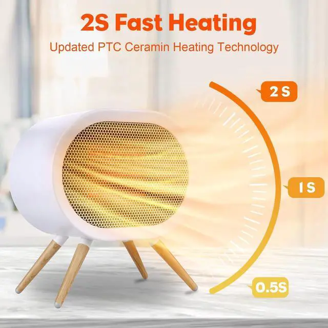 Alt view image 2 of 7 - 1000W Small Space Heaters for Indoor Use, PTC Fast Heating Ceramic Heater, Cute Portable Space Heater for Office, Home, Bedroom, Bathroom, Desk