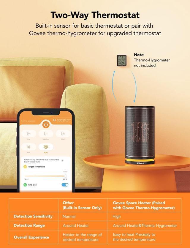 Alt view image 7 of 7 - Govee Smart Space Heater for Indoor Use, 75°Oscillating Portable Ceramic Electric Heater with Thermostat, App & Voice Remote, Auto Modes, 24H Timer, Overheating & Tip-Over Protection Heat for Office