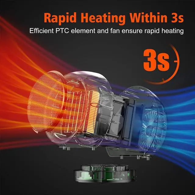 Alt view image 5 of 7 - Space Heater,PTC Ceramic Electric Desktop Heater High Output Fan for Home Bedroom Office Desk Indoor Use(Green)