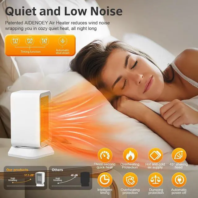 Alt view image 4 of 6 - AIDENOEY Space Heater with 3 Modes1000W Energy Efficient Quiet Mini Portable Heaters, 45°PTC Ceramic Fast Heater with Timer & Auto Shut Off Function for Office Home Indoor Use (White)