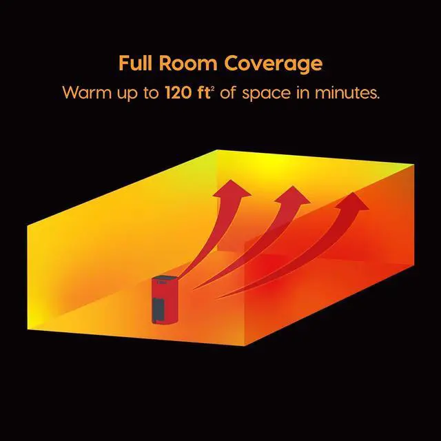 Alt view image 7 of 7 - IRIS USA WOOZOO Slim Portable Space Heater, Motion Sensor, Red/Black
