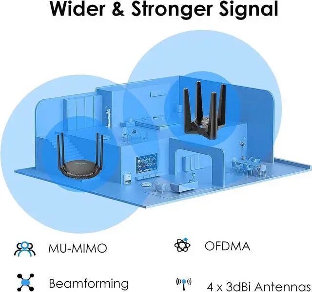 Alt view image 7 of 7 - USB WiFi Adapter for Desktop PC, AC1900 WiFi Adapter Dual Band Wireless Network Adapter with 2.4GHz/5GHz High Gain Antennas, MU-MIMO, Supports Windows 11/10/8.1/8/7, XP, Mac OS 10.7-10.15