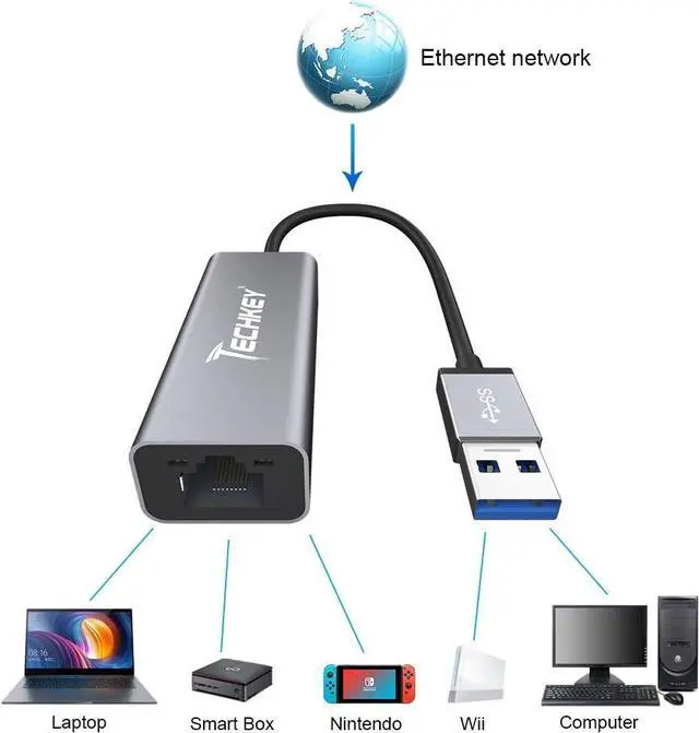 Alt view image 7 of 7 - Ethernet Adapter USB 3.0 to Network, Techkey USB to RJ45 Gigabit LAN/Windows XP/for Mac OS X /10.9-11.1, 10/100/1000 Mbps Ethernet Supports Nintendo Switch/MacBook/Chromebook