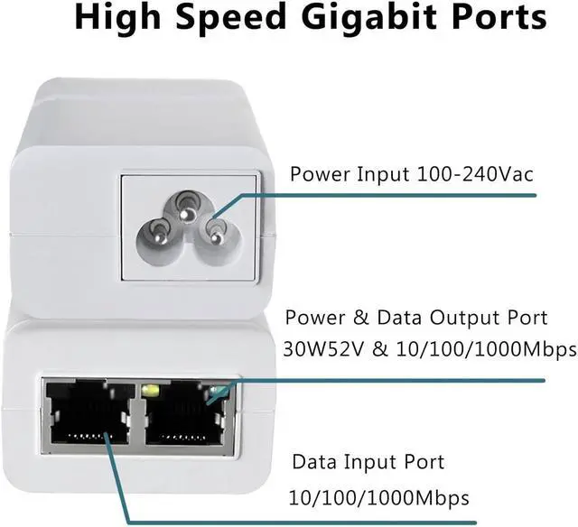 Alt view image 2 of 5 - Gigabit PoE+ Injector 30W IEEE802.3at/af Compliant, Supplies PoE(15.4W) or PoE+(30W) Power Over Ethernet Distances Up to 328ft, PoE Injector Adapter for Camera/Access Point/IP Phones, EN30GT