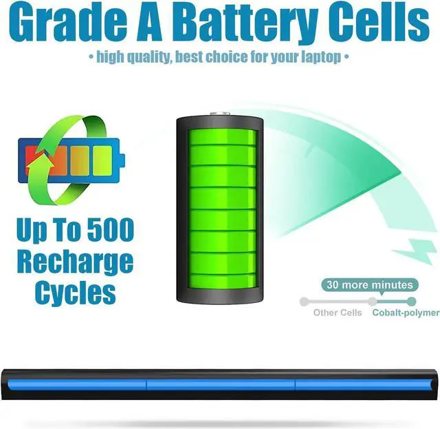 Alt view image 5 of 7 - BatteryMon CI03 CI03XL Battery for HP ProBook 640 G2 645 G2 650 G2 655 G2, ProBook 640 G3 645 G3 650 G3 655 G3 Laptop, P/N: HSTNN-UB6Q HSTNN-LB6T HSTNN-PB6K 801554-001