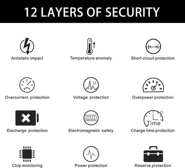 Alt view image 4 of 6 - M5Y1K Battery, Dell 40wh M5Y1K 14.8v Battery for Dell Inspiron 15 3000 3567 3567 3552 5000 5559 5100 5558 3568 5566 3567 2750 17 5000 5755 14-3000 14-5000