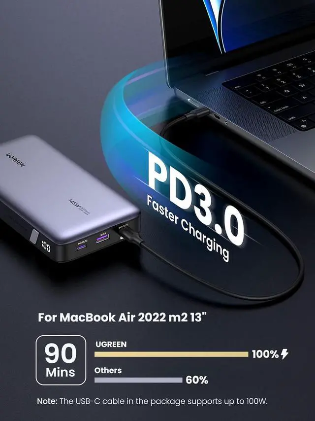 Alt view image 3 of 7 - UGREEN 145W Power Bank 25000mAh Portable Charger, Nexode USB C 3-Port PD3.0 Battery Pack Digital Display, Compatible with MacBook Pro, Laptop, iPhone 15/14/13/12 Series, Samsung, AirPods, and More
